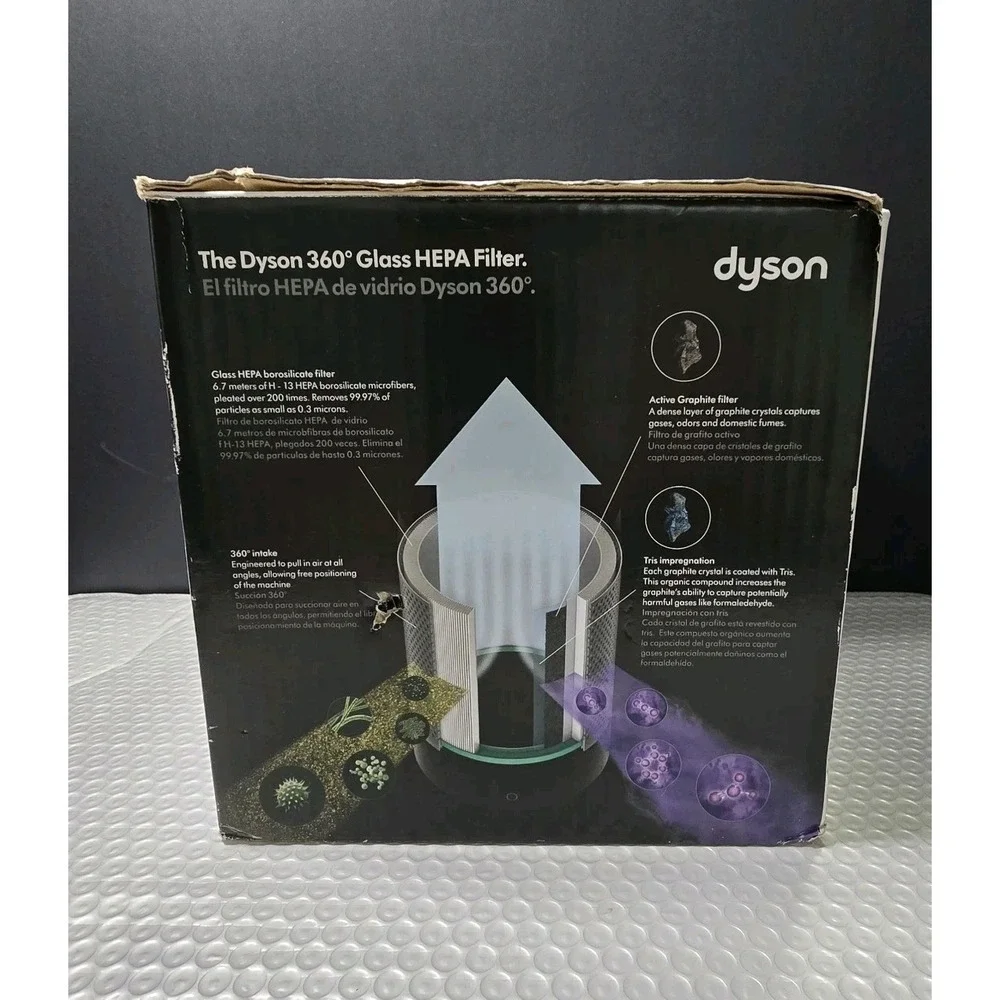 Dyson Pure Replacement Filter 360 Class HEPA